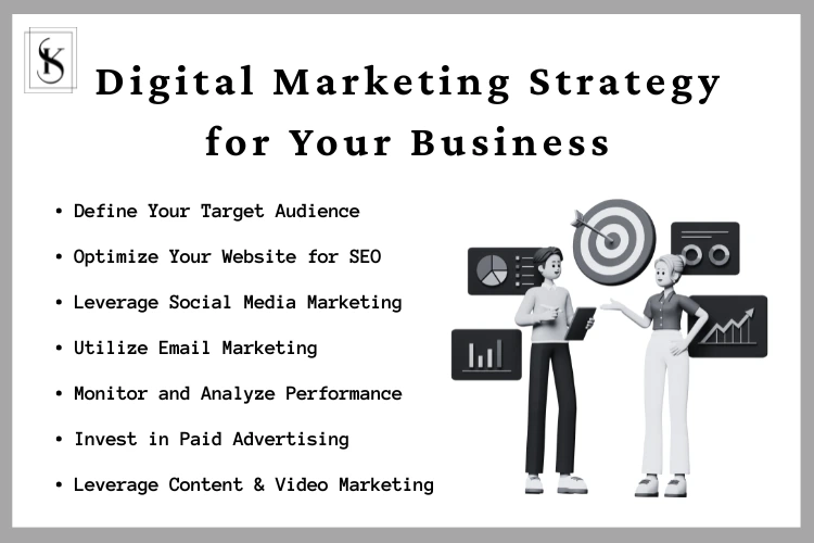 Key elements of a digital marketing strategy, including audience targeting, SEO, social media, email marketing, paid advertising, and content marketing.