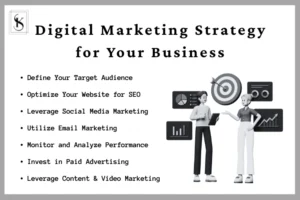 Key elements of a digital marketing strategy, including audience targeting, SEO, social media, email marketing, paid advertising, and content marketing.