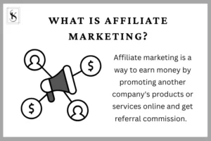 An infographic explaining affiliate marketing as a way to earn money by promoting another company's products and earning a referral commission.